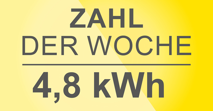 Noch mehr Heiz-Fakten jeden Mittwoch 18 Uhr auf unseren Energieabenden. Worauf warten?! Anmelden!!